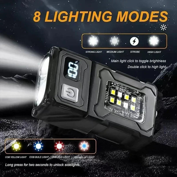 BeamLite Pro™ Mini USB Rechargeable Torch